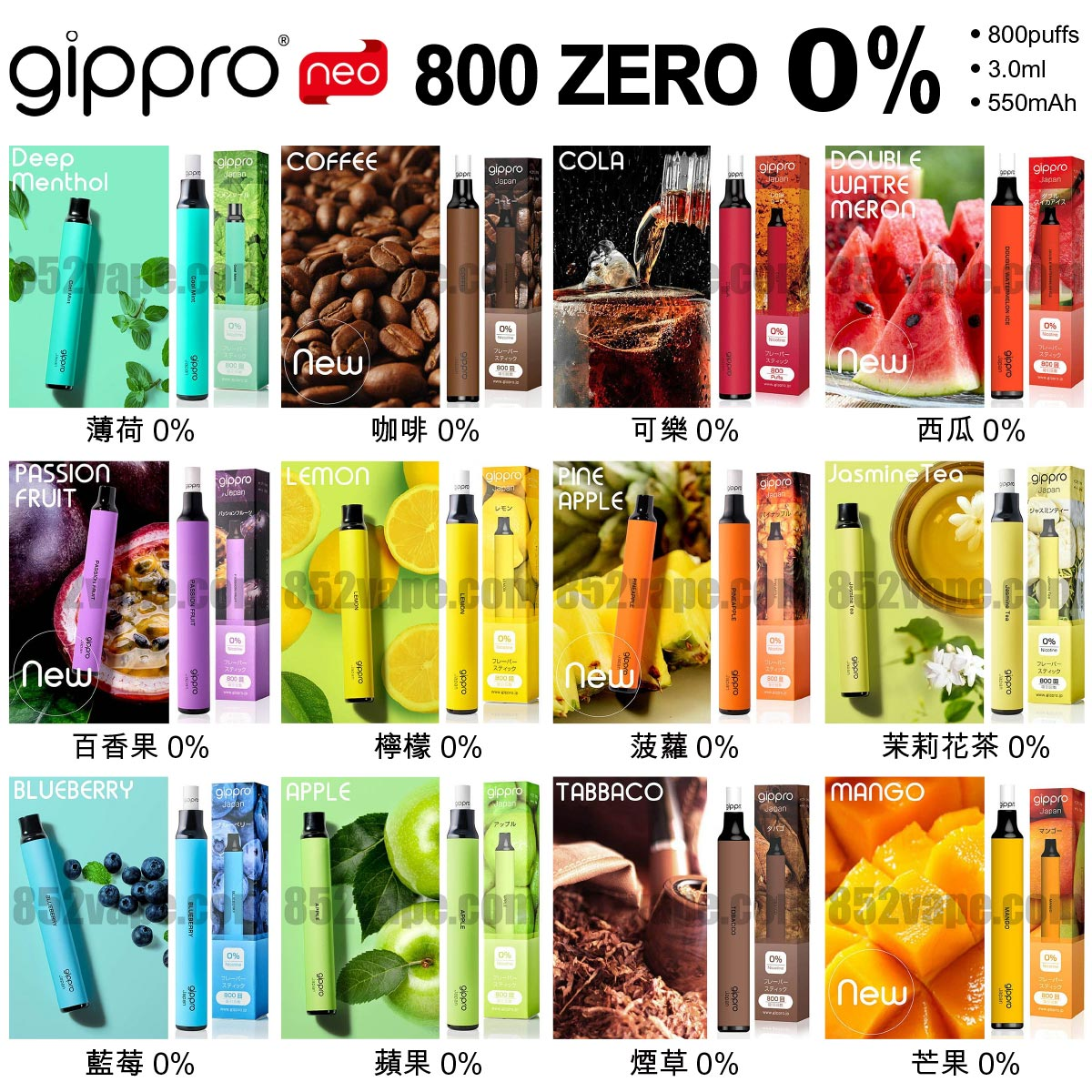 Gippro Bloko Neo 800 ZERO