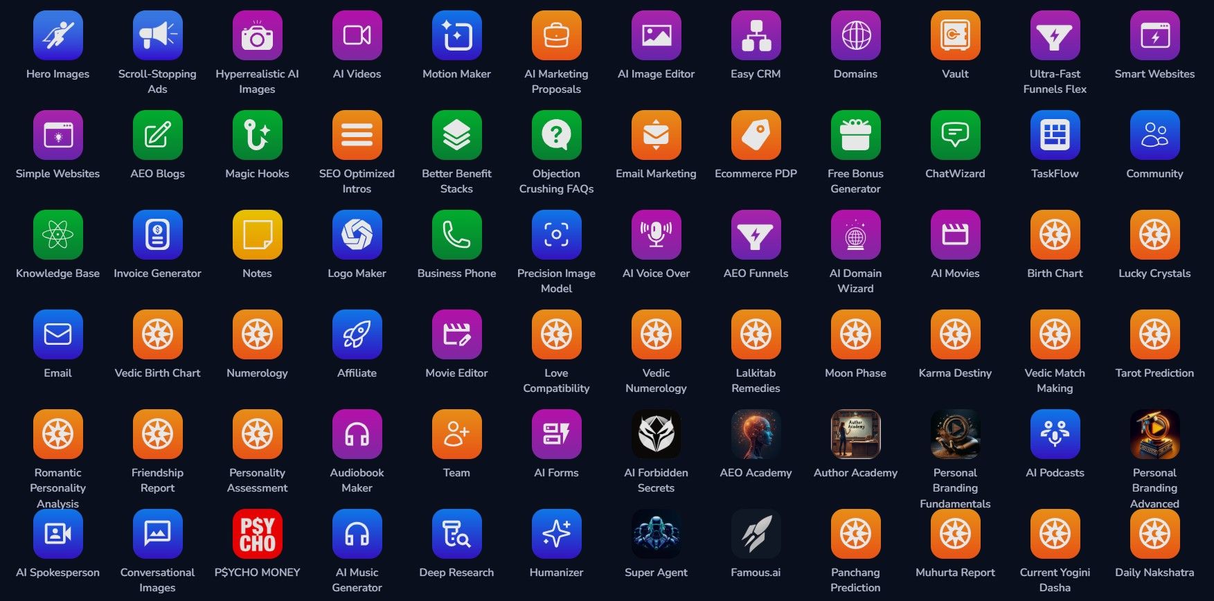 MRN AI Business Tools